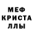 МЕТАМФЕТАМИН винт Swetlana Borisow